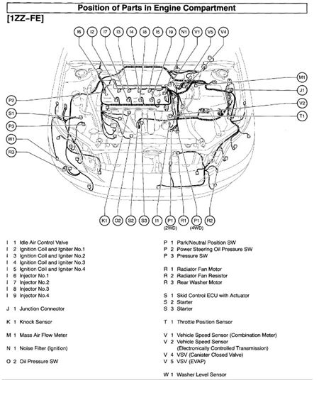 Car Parts Diagram Toyota Matrix