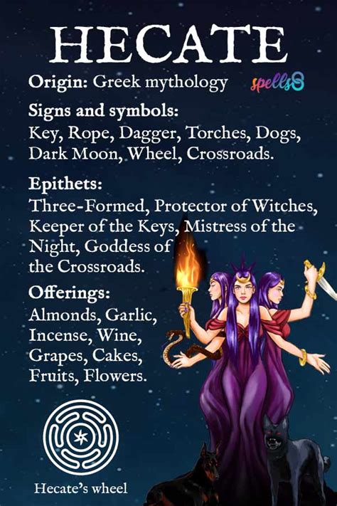 Symbols Of Hecate Goddess