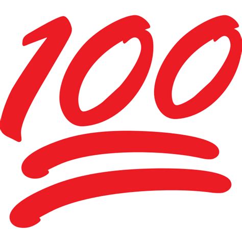 100 percent emoji Blank Template - Imgflip