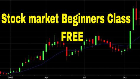 Free Stock Market Beginners Class Youtube