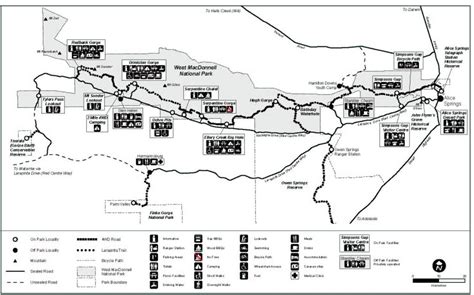 Macdonnell Ranges Tours