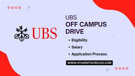 Ubs Off Campus Drive 2024 Software Engineer