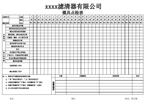 模具点检表word文档在线阅读与下载无忧文档