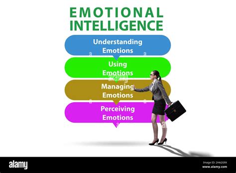 Emotional Intelligence Concept With The Businesswoman Stock Photo Alamy