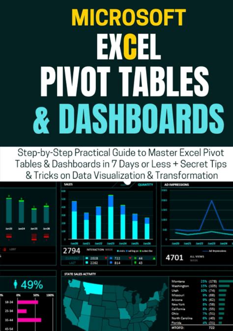 Buy MICROSOFT EXCEL PIVOT TABLES DASHBOARDS Step By Step Practical