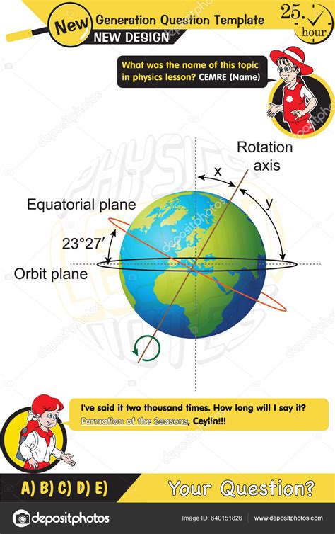 F Sica Movimientos Tierra Alrededor Del Sol Formaci N Las Estaciones