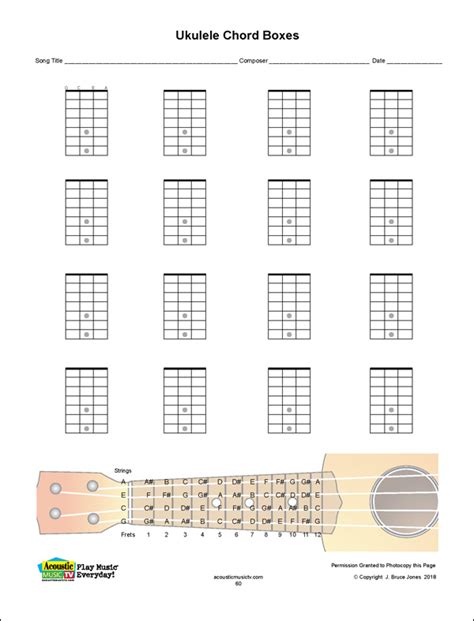 Ukulele Chord Boxes For Writing Chord Charts With Fretboard Acoustic Music Tv