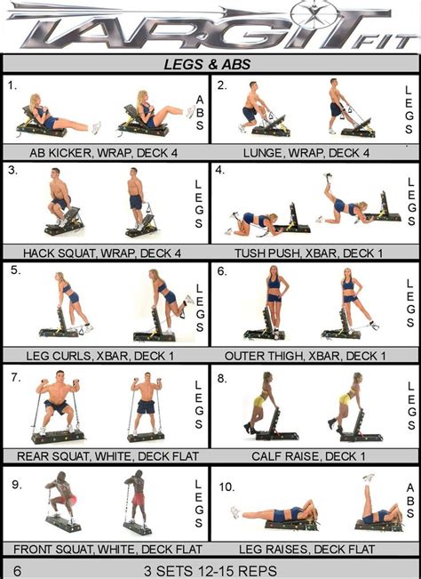 Legs And Abs Workout Chart Abs Workout Leg Workout Workout