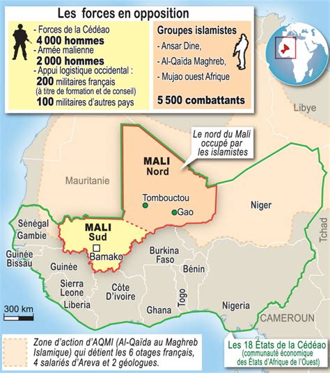 Nord Du Mali Sommet En Vue Dune Intervention Arm E Lafrique De L