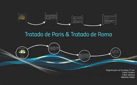 Tratado de Paris (1951) by cátia valença on Prezi