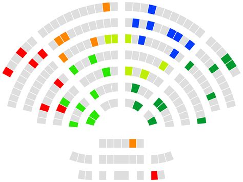 Der Anhang Der Kleinen Und Mittelgrossen Kapitalg 12