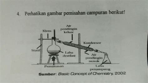 Evaporasi Adalah Proses Pemisahan Zat Dengan Cara Pengertian