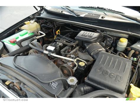 Jeep Grand Cherokee Engine Options