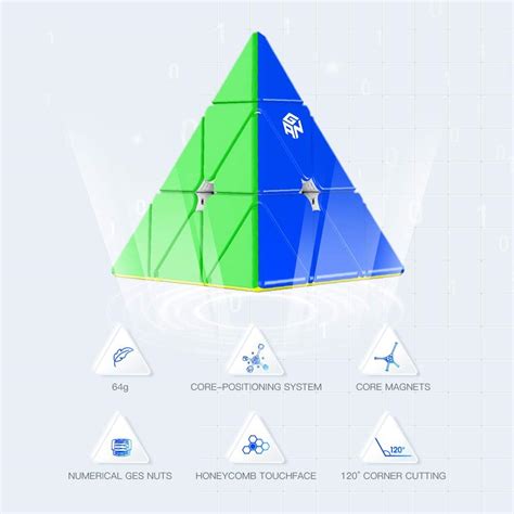 Gan Pyraminx Imanes Pir Mide Magn Tica De Velocidad Rompecabezas