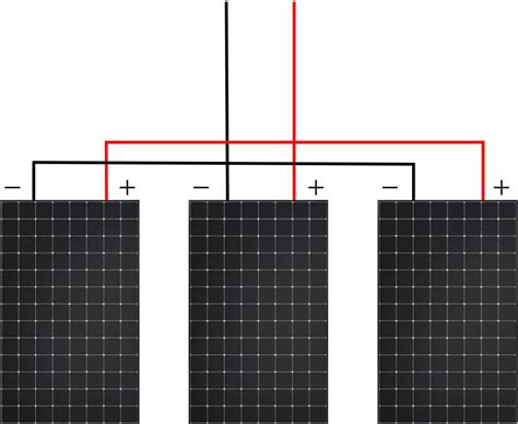 Guide Pratique Connecter Votre Panneau Solaire à Une Batterie