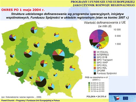 Polityka Regionalna A Rozw J Regionalny Ppt Pobierz