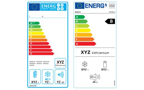 Nova Etiqueta Energ Tica