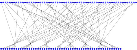 des supplementary material wikipedia