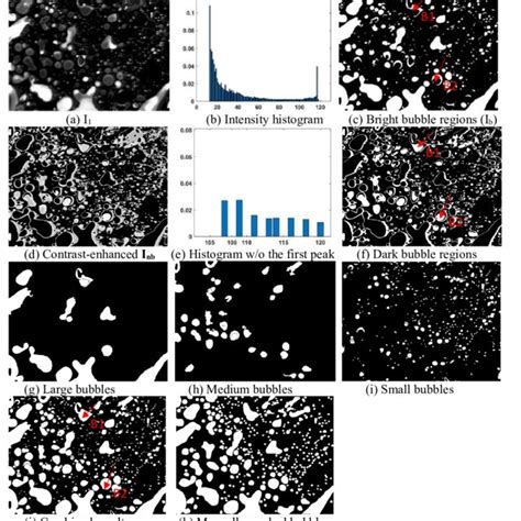 Bubble Segmentation Using Automatic Thresholding Download Scientific