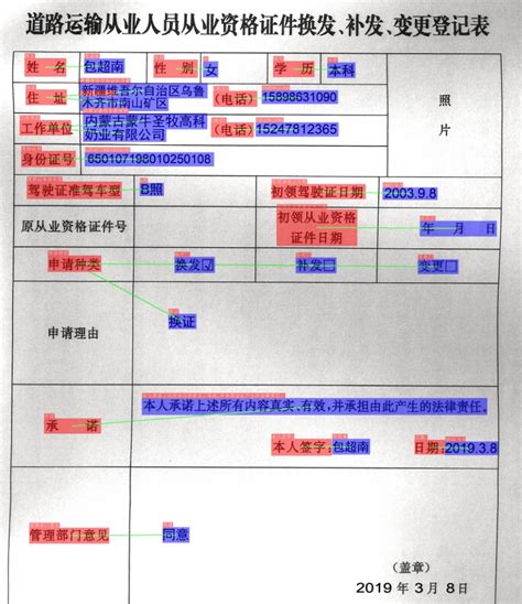 概述 Paddleocr 文档