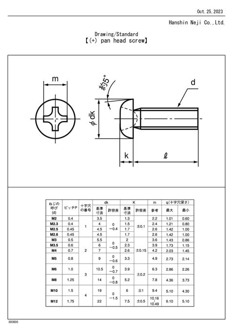 Pan Head Screw Jis B 1111 L Hanshin Neji Co Ltd Hanshin Neji