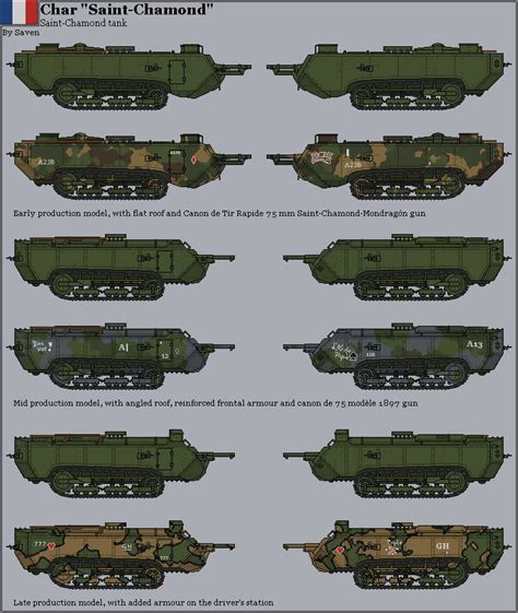 HISTORICAL - Char Saint-Chamond tank by Liquid-Nitrogen on DeviantArt