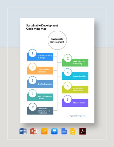 Goals Mindmap Template in Google Docs - FREE Download | Template.net