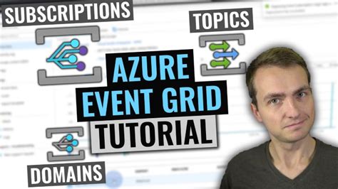 azure event grid intro azure   adam marczak