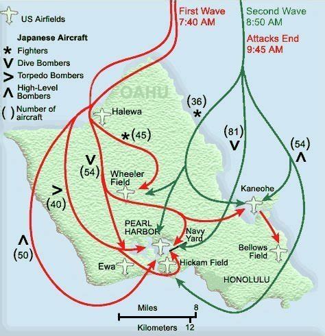 Japanese Attack Pearl Harbor Map