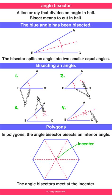 Angle Bisector A Maths Dictionary For Kids Quick Reference By Jenny