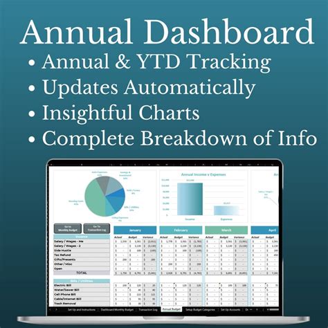 Monthly & Annual Budget Template Excel Spreadsheet - Etsy