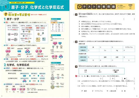 さくっと定期テスト 中2理科