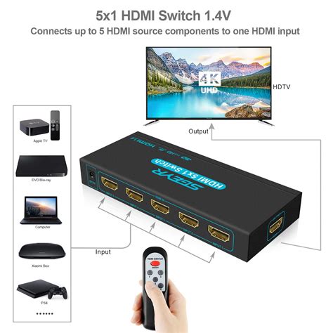 Mua HDMI Switch SGEYR 5x1 HDMI Switcher 5 In 1 Out HDMI Switch Selector