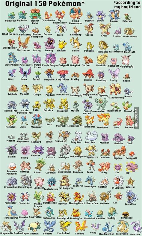 Todos Os Pokemon S Lendarios E Miticos