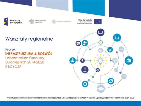 Warsztaty Regionalne Projekt Infrastruktura Rozw J Ppt Pobierz