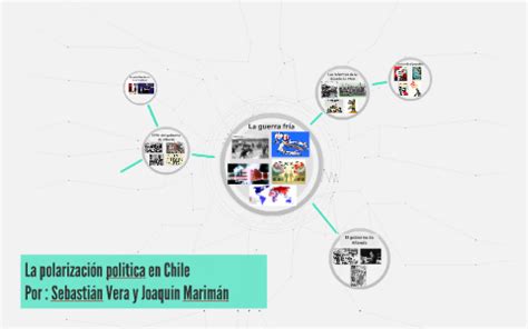 La polarización politica en Chile by Joaquin Marimán Ojeda