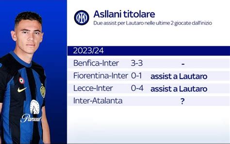 Inter Atalanta Occasione Per Asllani A Centrocampo Seconda