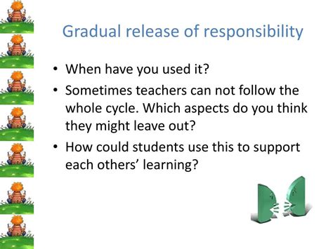 Ppt Gradual Release Of Responsibility Model Powerpoint Presentation