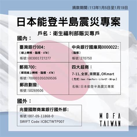 日本有事就是台灣有事！ 外交部宣布捐6000萬日圓 賑災專戶助日重建 政治 自由時報電子報