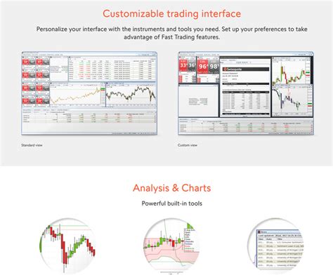 Swissquote Review 2019 Is It Safe Or Scam All Pros And Cons