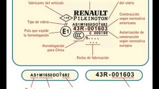 Ingeniero Loto Descuido Sello Homologacion Lunas Tintadas Buffet Puerta