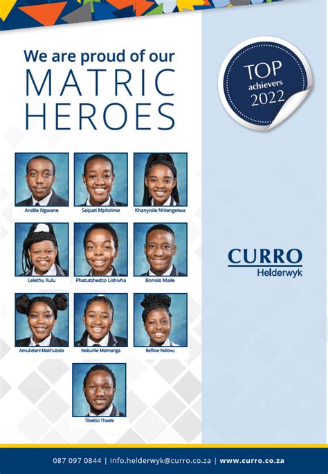 Curro Helderwyk Are Proud To Announce Matric Results Of Top Achievers