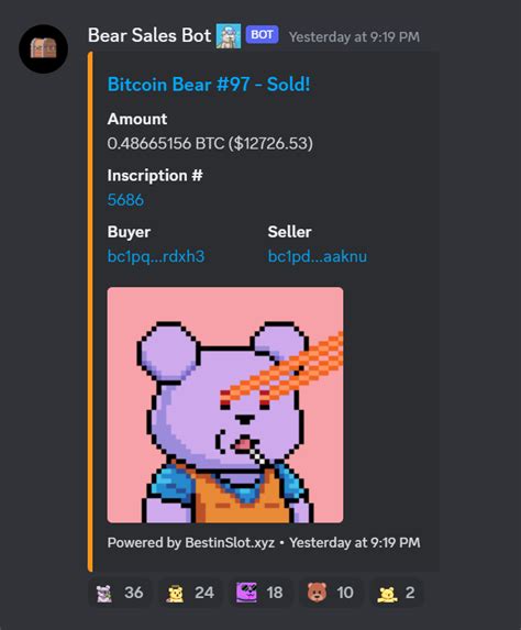 Bitcoin Bears On Twitter Massive Bear Sale Bitcoin Bear Just