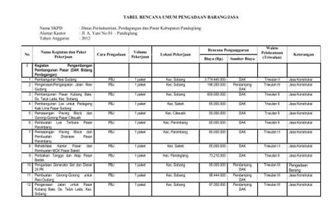 Contoh Pengadaan Barang Dan Jasa 45 Koleksi Gambar