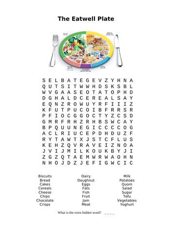 The Eatwell Plate Wordsearch Teaching Resources