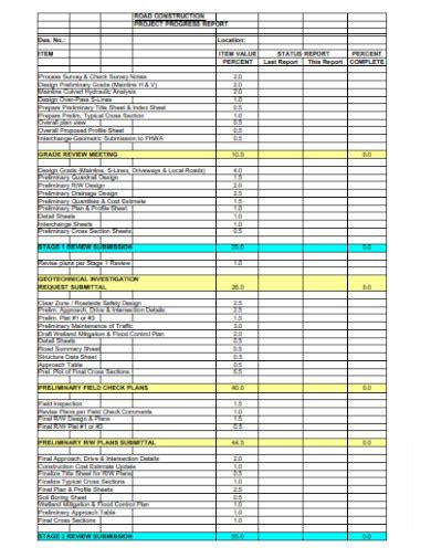 25 Sample Construction Progress Report In Ms Word