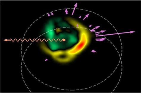 Researchers Measure Speed Of Sound In The Quarkgluon Plasma More