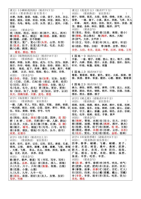 统编版二年级上册语文每课重点贴【每课生字组词认读】 21世纪教育网