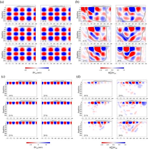 East‐west Cross‐sections Of Resolution Tests For Vsv See Figure 6 And Download Scientific