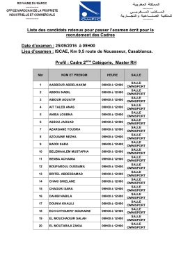 Liste Des Candidats Admis A Participer Au Concours